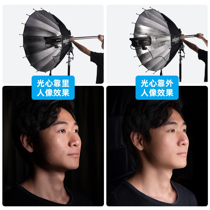 Parapluie à réflexion paraboli - Parabolic Umbrella Deep avis et prix