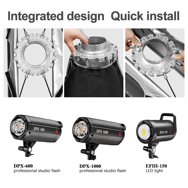 Kit d'éclairage de studio phot - Photography Studio Lighting Set Up avis et prix