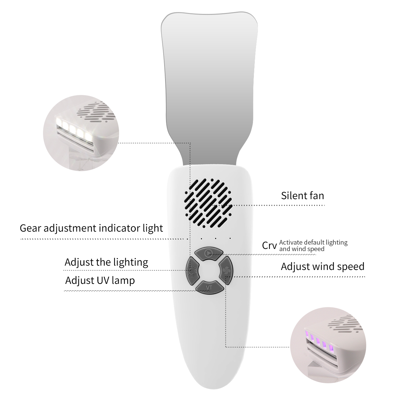 Kit de miroirs dentaires anti- - Lighting In Photography avis et prix