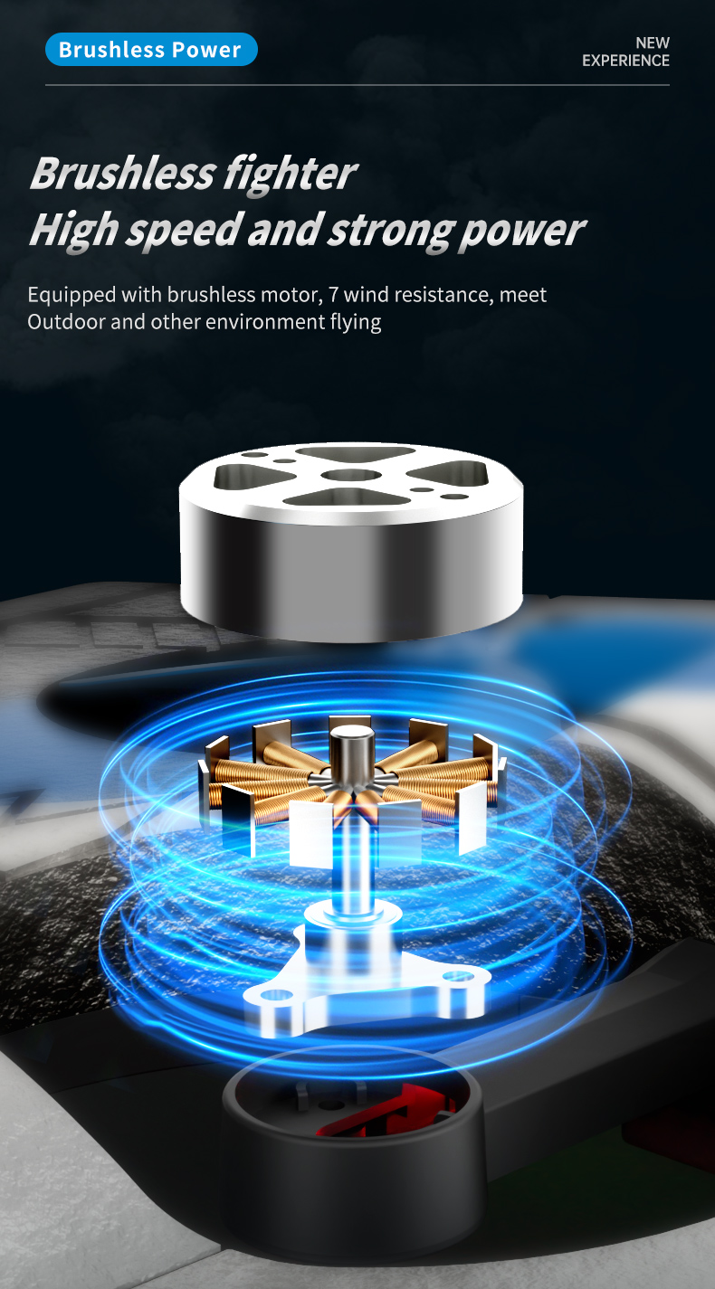Avion télécommandé à double ca - Photography Lighting Beginners avis et prix