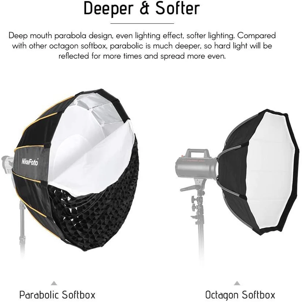 LED 35 pouces/90 cm configurat - Parabolic Umbrella Deep avis et prix