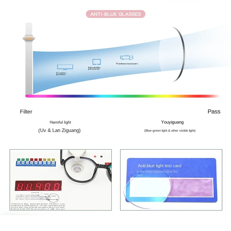 Lunettes anti-lumière bleue po - Quality Photography Lighting avis et prix