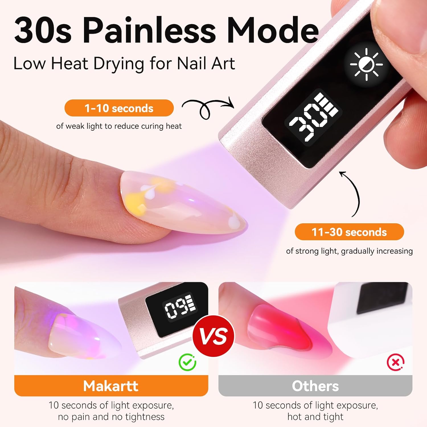 Lampe à ongles UV portative av - Photography Lighting Gels avis et prix